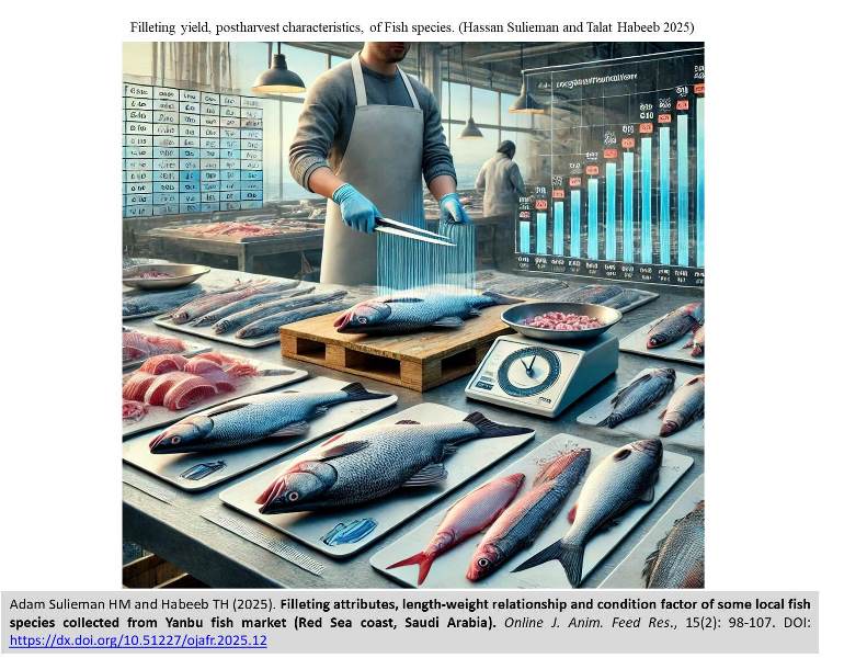439-441-Filleting_length-weight_of_local_fish